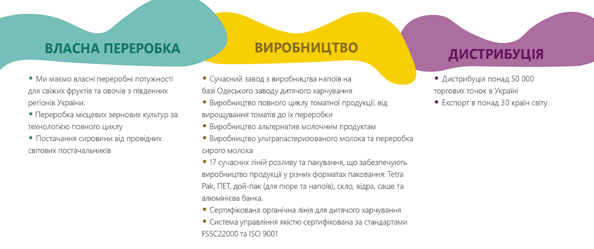 Без имени-1